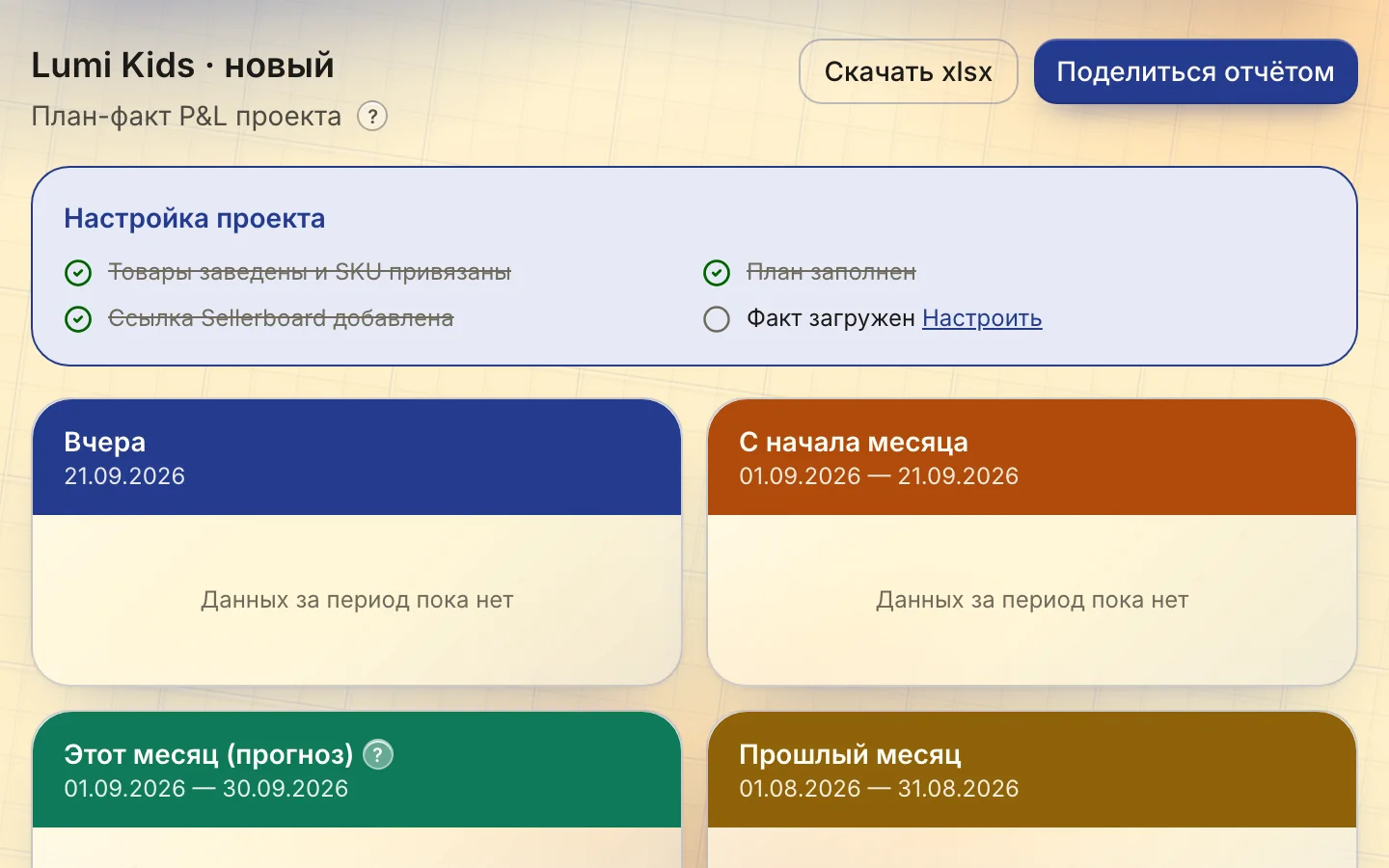 Дашборд проекта «Lumi Kids · новый» с чеклистом настройки