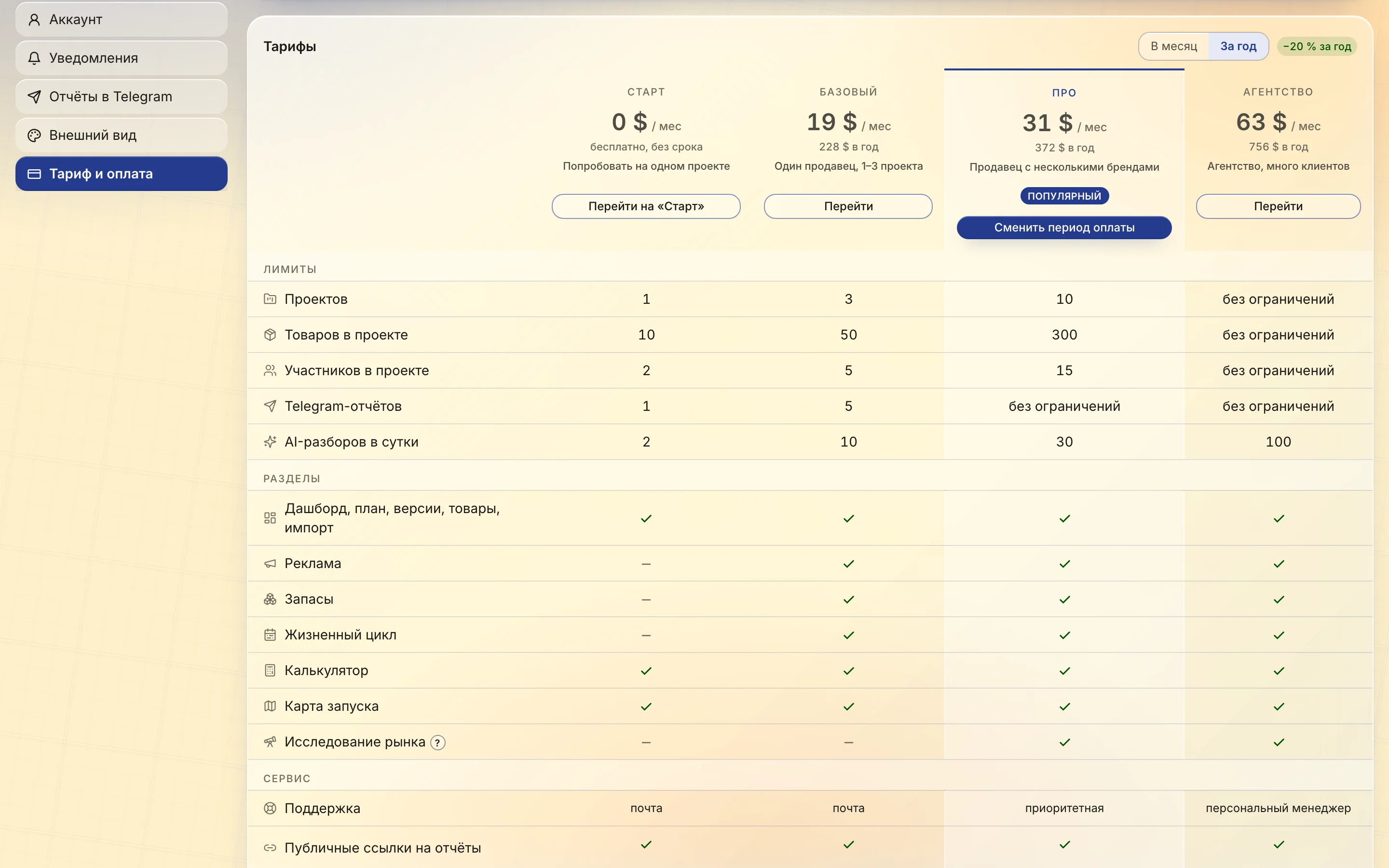 Тариф и оплата в профиле: подписка, использование лимитов, четыре тарифа